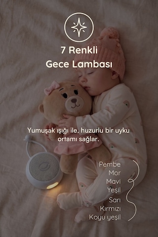 Beti Uyku Arkadaşı - Beyaz Gürültü Cihazı | 33 Sesli, Pışpış ve Ninnili Radyasyon İçermeyen Bebek Uyku Arkadaşı