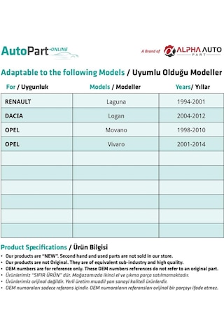 Renault Kangoo, Master, Megane İçin Çamurluk Sinyali- Sarı- 2 Adet