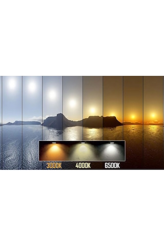 Zmr-121/b.40 6 Lı 7w Led Çanak Ampul Seti 3000k Günışığı Mercekli 540lm Yüksek Verimli Aydınlatma