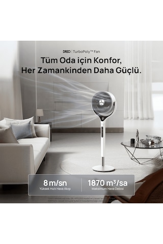 DREO Smart TurboPoly Fan 565S Akıllı Ayaklı Vantilatör, 1500+ Renk Işık, Ayarlanabilir Yükseklik, WiFi & Alexa, 6 Mod, 3D Salınım Beyaz