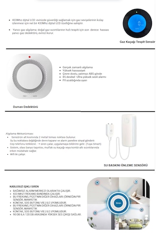 Obiem Pgst Obiem Akıllı Ev Güvenlik Alarm Sistemleri Kolay Kurulum Sim /google Asistan/amazon Alexa/tuya Smart