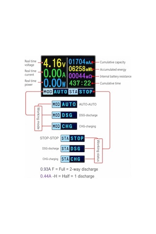 18650 Lcd Dijital Lityum Pil Kapasite Test Cihazı Type-c Beslemeli Lcd Ekranlı