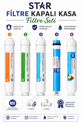 Sucool Star Filtre Kapalı Kasa Quick 5'li Filtre Seti 1