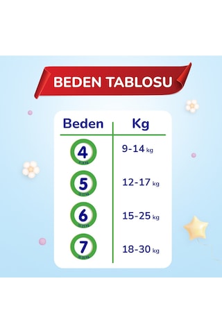 Goon Friend Külot Bebek Bezi 5 Numara 12 - 17 KG Junior 24 Adet