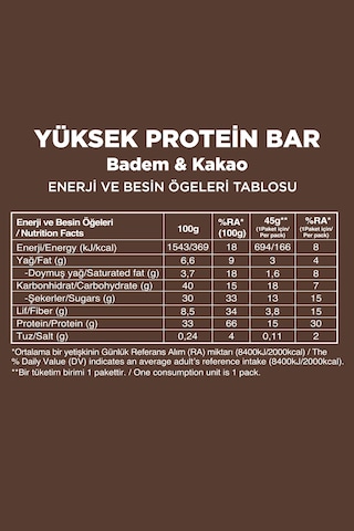 Fellas Yüksek Protein Bar Deneme Paketi X 5 Adet