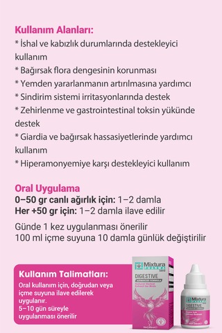 Mixtura Pharma Bird Dıgestıve