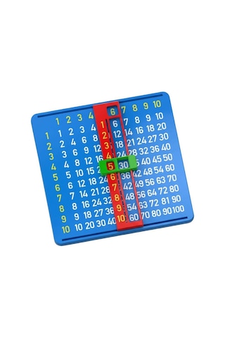 Matematik Kutusu Çarpım Tablosu Öğrenme Panosu - Mavi