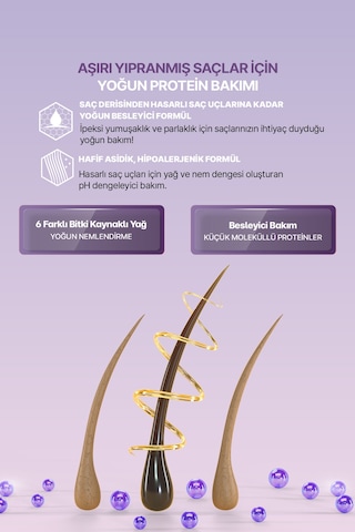 Yoğun Nemlendirici Ve Besleyici Saç Kremi Kundal Honey&macadamia Protein Treatment 100ml Baby Powder