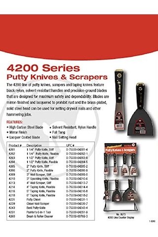 Devil 4204 Spatula Bıçağı 1 5 Inç