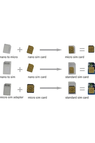 Noosy Micro. Nano. Normal Sim Kart Dönüştürücü Adaptör Iğne