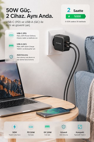 50w Çift Portlu Usb-c Girişli Akıllı Hızlı Şarj Adaptörü
