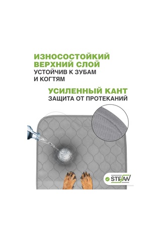 Stefan Yeniden Kullanılabilir Su Geçirmez Emici Kundak 40x60cm 2 Adet 149792250