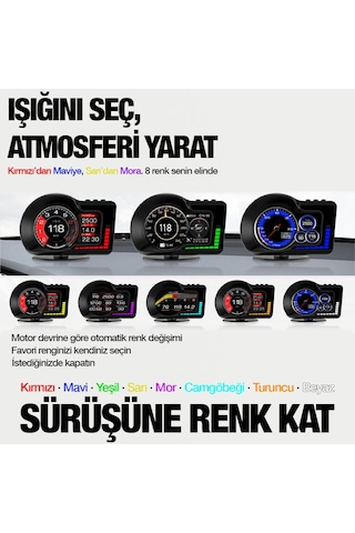 F15 HUD OBD OBD2 Dijital Kilometre RPM Su Sıcaklığı Basınç Hararet Araç Veri Ekranı Head Up Display F15 HUD OBD OBD2 Dijital Kilometre RPM Su Sıcaklığı Basınç Hararet Araç Veri Ekranı Head Up Display