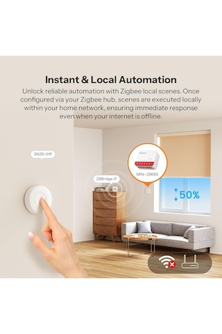 Zigbee Akıllı Panjur Anahtarı, Mını-zbrbs, Mini Boyut, Yüzde Kontrolü, Zigbee Tekrarlayıcı, Alexa/google Asistan/
