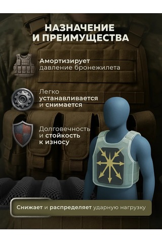 Ooo Legenda 2'li Takım Plaka Korumalı Yelek Kapakları 256440991