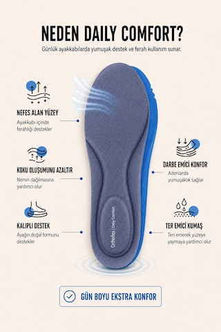 Of03 Daily Comfort Nefes Alabilen, Yumuşak Ve Darbe Emici Günlük Ortopedik Ayakkabı İçi Tabanlık