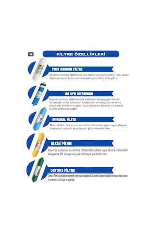 Kapalı Kasa Su Arıtma Cihazı 12 Aşamalı Filtre Seti 8 Li Filtre Seti