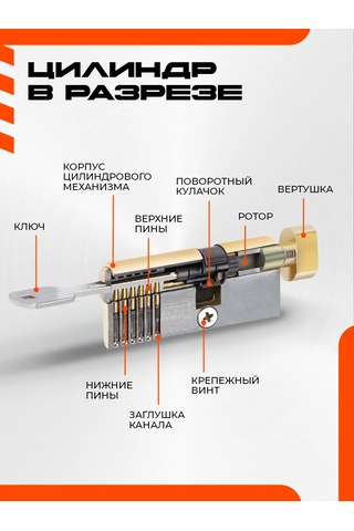 Nora-m Kilit Böceği / Döner Pimli Silindir Kolu Std Z Lpv-90 140444137