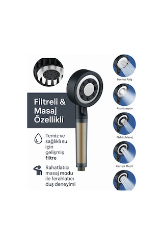 Yüksek Basınçlı Duş Seti 150 Cm Çelik Hortumlu Masajlı Filtreli Evrensel Banyo Seti Gri