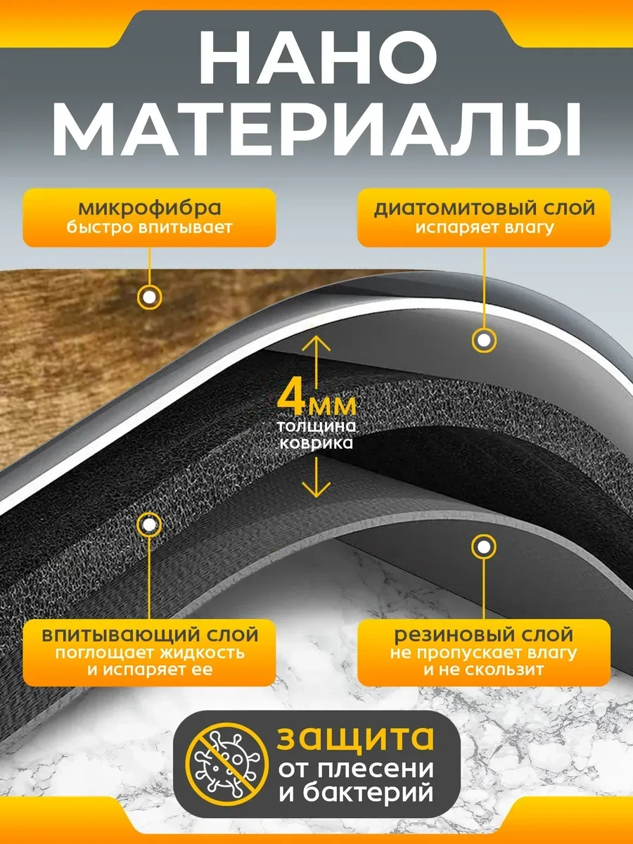 Suskasmart Bulaşık Kurutma İçin Emici Paspas, 50 40 425229124 Açık Renk Ahşap