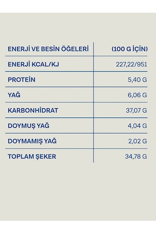 Süt Reçeli 200 Gr