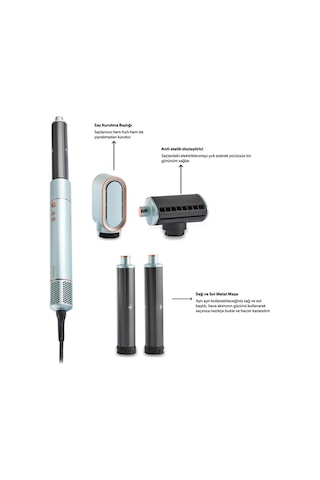 Homend Hairmony 4606H Saç Kurutma Ve Şekillendirme Seti Su Yeşili Su Yeşili