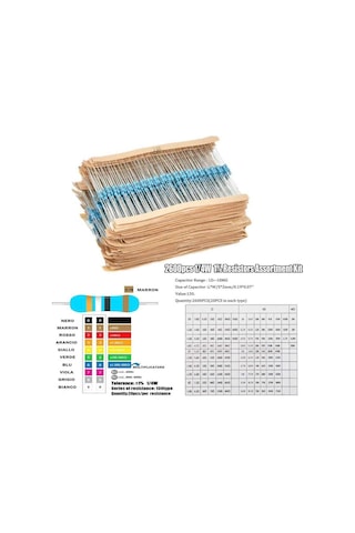 Direnç Seti 1/4w Metal Film %1 20'şerli 2600 Adet 130 Çeşit Şeffaf Çantada