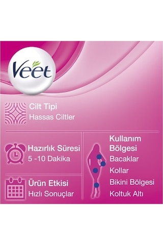 Veet Hassas Tüy Dökücü Sprey 150 ML