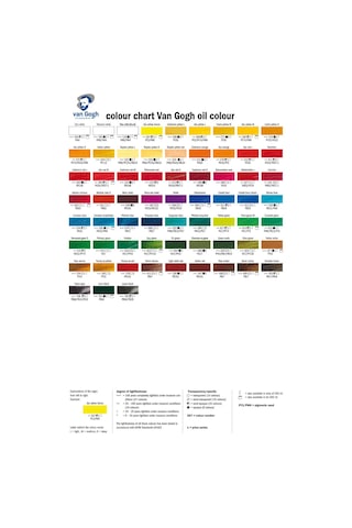 Van Gogh Yağlı Boya 40 ML 303 Cadmium Red Light