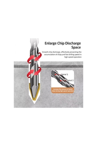 Pazly 6-12mm Eğimli Başlı Eksantrik Matkap Ucu Seti - Cam, Beton, Seramik, Tuğla Ve Ahşap İçin