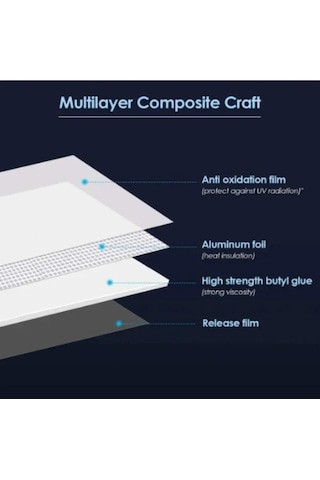 Novahub Alüminyum Folyo Bant, Butil Su Geçirmez, Çatı/yüksek Sıcaklık Duvar Sızdırmaz, Tamir Bantı, 56850999, 1m/3m/5m/10m