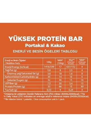 Tr Yüksek Protein Bar, Karma Kutu 4 Çeşit , 45gr X 12 Adet