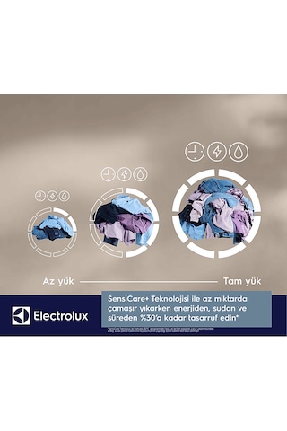 Electrolux Sensicare EW6F3411ACT 600 Serisi 10 KG 1400 Devir Autodose WİFİ Çamaşır Makinesi Beyaz