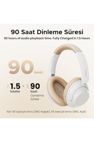 Ugreen Hitune Max5 Bluetooth 5.0 Kulak Üstü Kulaklık