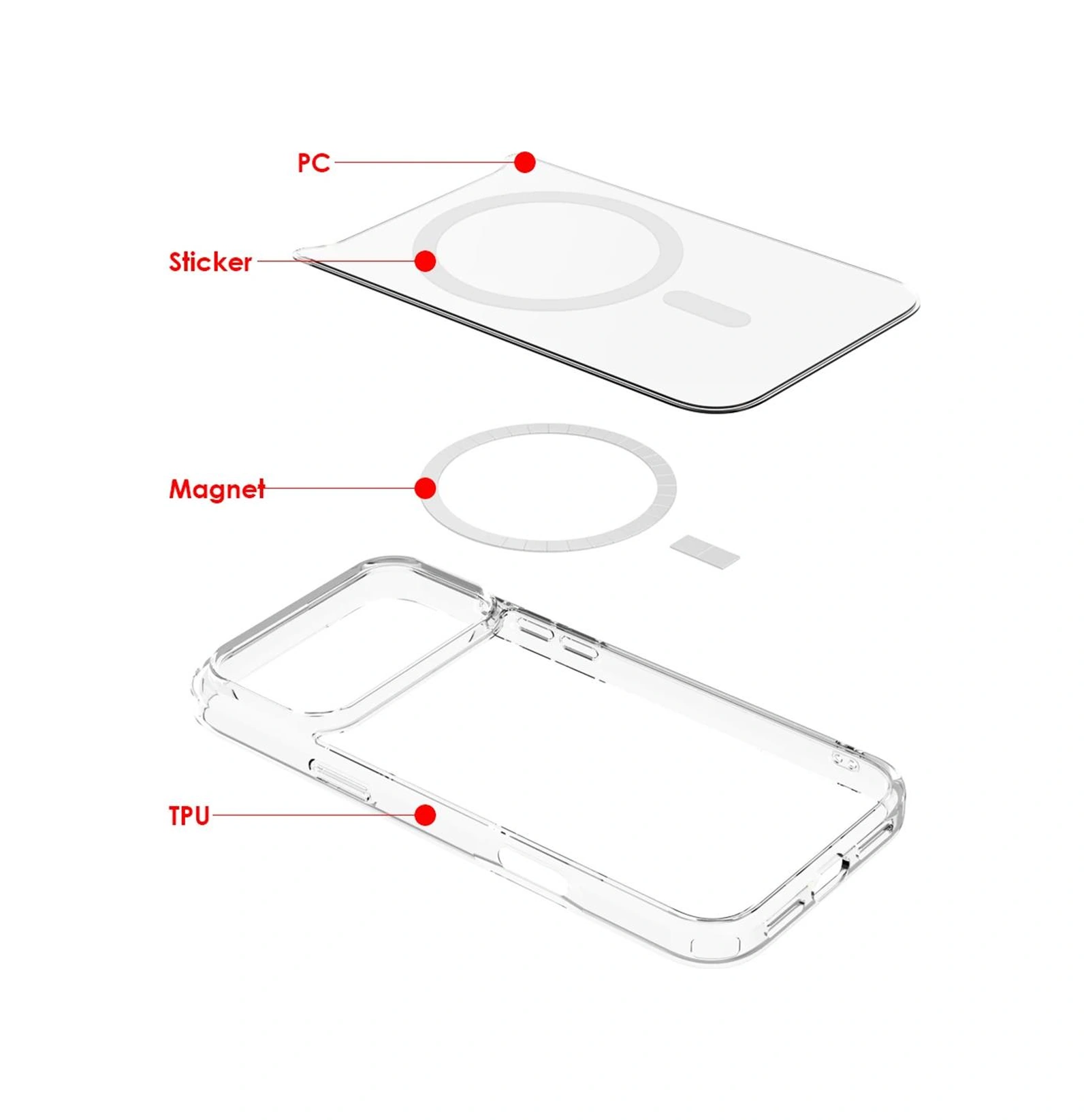 Bikapak Magsafe Aır Apple Uyumlu iPhone 17 Pro Max Şeffaf Kapak Şeffaf