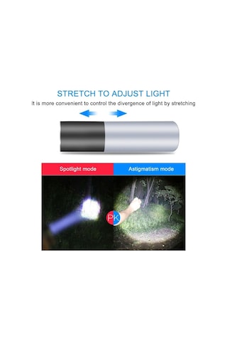 Soulader Kompakt Usb Şarjlı El Feneri, 600mah Pil Ömrü, Zoom Özellikli Mini Kamp Lambası, Taşınabilir Aydınlatma, Seyahat Ve Acil Durumlar İçin Pratik Fener Siyah