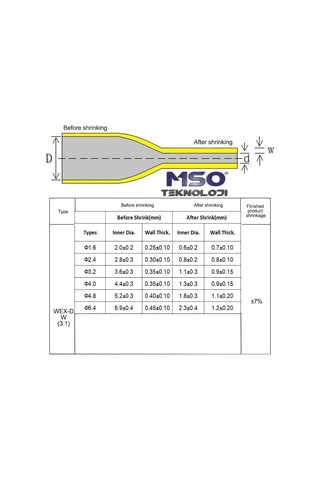 MSO VIP Kalite Olta Asist 3:1 Yapışkanlı Makaron Kırmızı