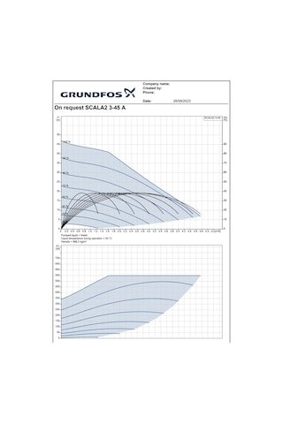 Grundfos Scala2 3-45 Fre. Kont. Hidrofor - 0,75 Hp