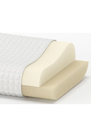 Ikea Rosenskärm Ergonomik Yastık, Beyaz, 33x50 Cm, Yan/sırt Üstü Uyuyanlar İçin