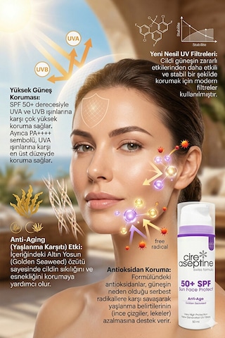 Günes Koruyucu Anti -age Yüz Kremi Spf 50+ Sun Face Protect 50 Ml