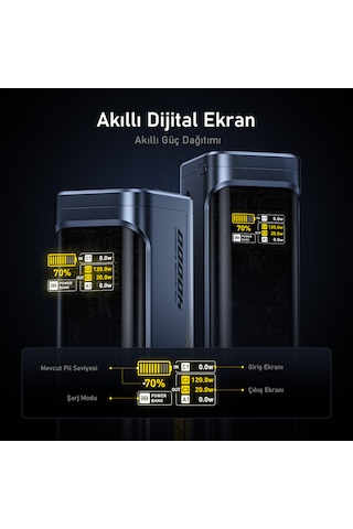 Aohi Starship 40.000 Mah 140w Powerbank, Dijital Göstergeli