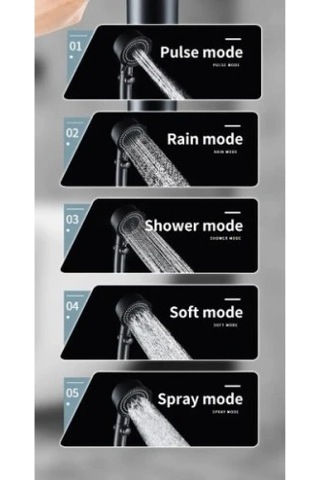 Turbo Duş Başlığı 5 Modlu Çok Renkli