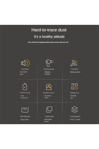 Crackedice Taşınabilir Araba Elektrikli Süpürgesi 11000pa Güçlü Emiş Araba Masaüstü-c