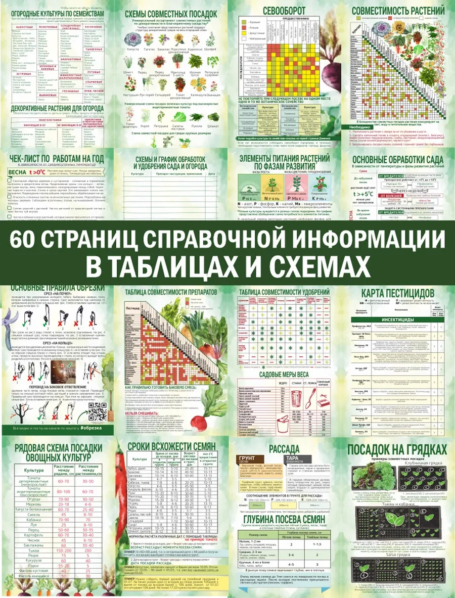 İulkapu 2025 Tarımci Günlüğü A5 Tarihsiz 114194929 Yeşil