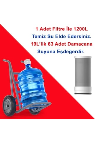 Aktive Edilmiş Karbon Filtreli Musluk Ucu Arıtıcı 3 Adet Karbon Filtreli Kartuş Gw-d03p2 Genel