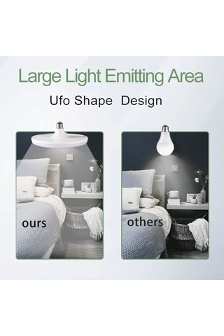 220v E27 Süper Parlak Led Ampul 100w Led Işık Kapalı Soğuk Beyaz Beyaz