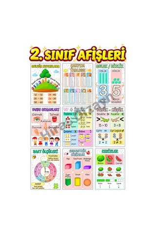 2. Sınıf Ders Sınıf Afişleri 10 Parça 30x42cm A3- Yeni Müfredat İlkokul Okul Öncesi Eğitici Sınıf Panosu Süsleme Set Kalın Kuşe Kağıt