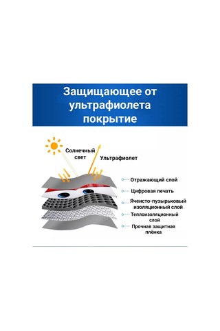 D.kovalev Ön Cam İçin Güneşlik Paravan 235148172