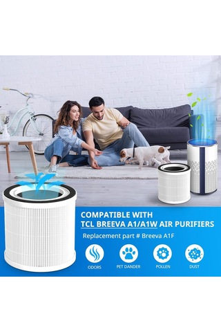 2 Paket Breeva A1 Yedek Filtre Tcl Breeva A1/a1w Hava Temizleyicileri İle Uyumlu, Yedek Parça Breeva A1f Tcl Breev Çok Renkli