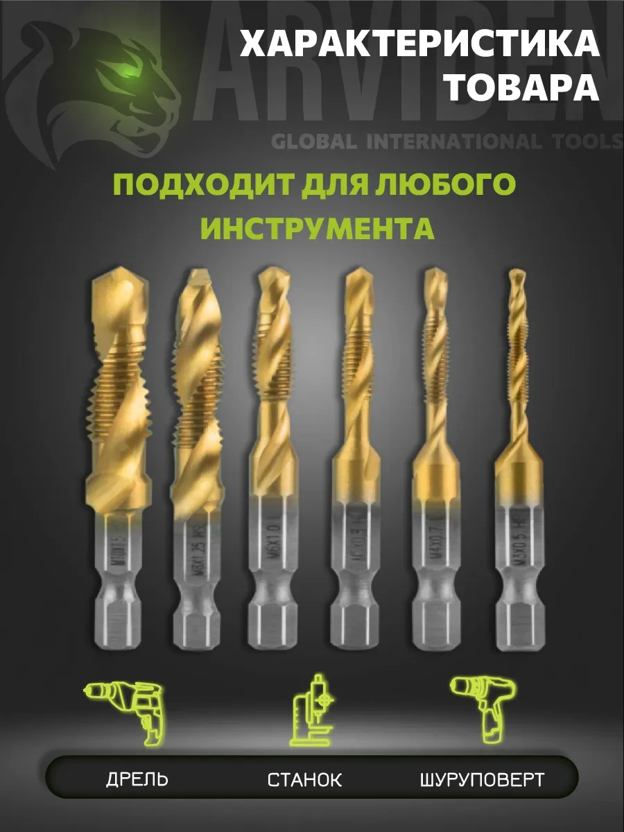 Arvıden Metal İçin Kılavuz Ve Matkap Ucu S 261768823